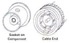 BNC connector