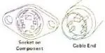S-Video connector