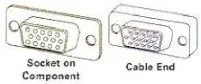 VGA connector
